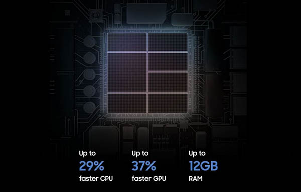 Samsung Galaxy S10/S10+ chính thức ra mắt:vân tay dưới màn hình, RAM 8GB, nhiều camera hơn 
