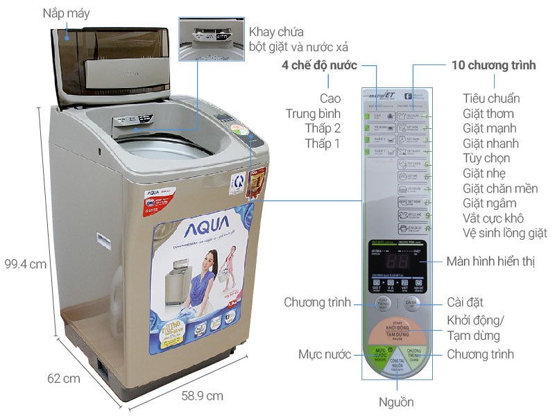Máy giặt được trang bị công nghệ giặt tạo bọt bằng sóng siêu âm, công nghệ khử mùi