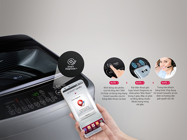 Thông minh hơn với tính năng chuẩn đoán tình trạng máy giặt qua Smartphone