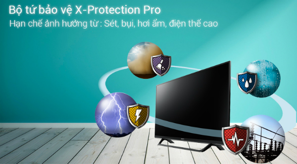 Tìm hiểu về bộ tứ bảo vệ Tivi X-Protection PRO của Sony