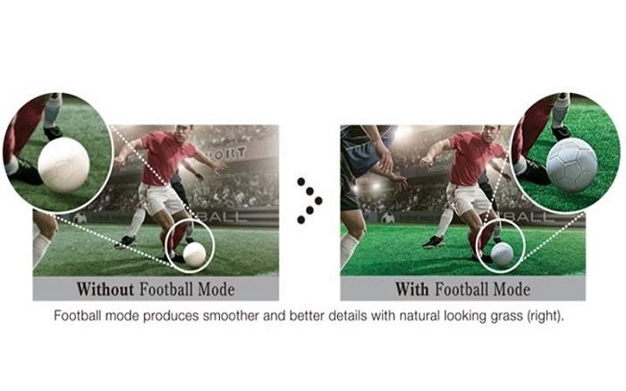 Chế độ Football Mode đã làm hài lòng rất nhiều fan hâm mộ bóng đá