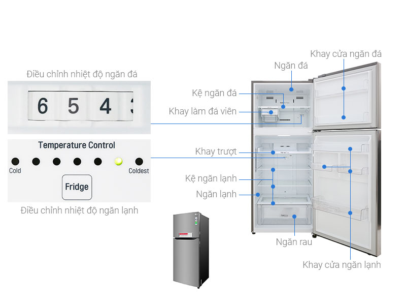 Tủ Lạnh LG Inverter 427 Lít GN-M422PS