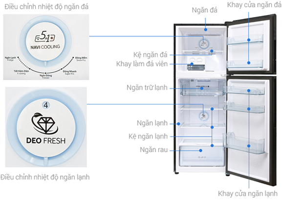 Tủ Lạnh AQUA Inverter 249 Lít AQR-IG248EN(GB)