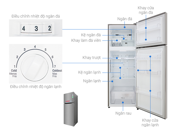 Tủ Lạnh LG Inverter 333 Lít GN-M315PS