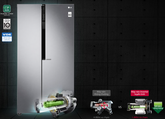 Tủ Lạnh LG Inverter 679 Lít GR-B247JDS