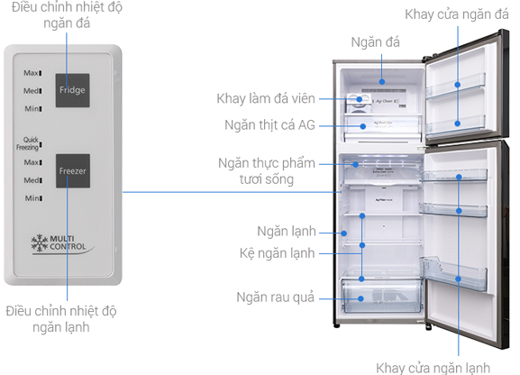 Tủ Lạnh PANASONIC Inverter 366 Lít NR-BL389PKVN