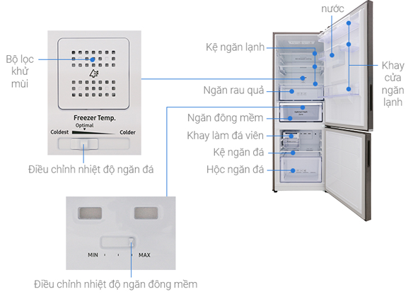  Tủ Lạnh SAMSUNG Inverter 307 Lít RB30N4170S8