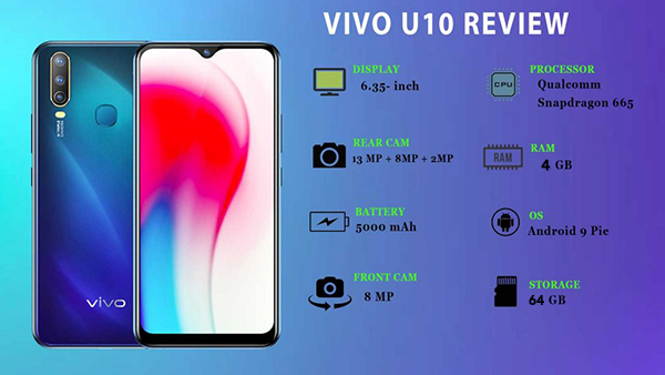 Vivo U10 - smartphone giá rẻ sở hữu cấu hình ấn tượng