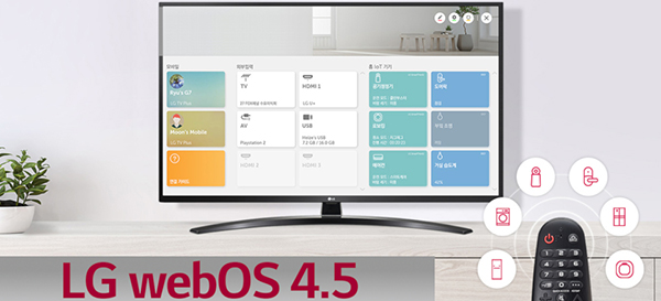 Tìm hiểu về phiên bản WebOS 4.5 trên các mẫu smart tivi LG