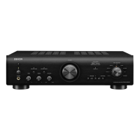 Thiết Bị Khuyết Đại Âm Tần PMA800NEBKE2 Hiệu DENON