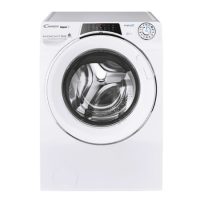 Máy Giặt/Sấy CANDY 9Kg/6Kg ROW 4966DWHC/1-S