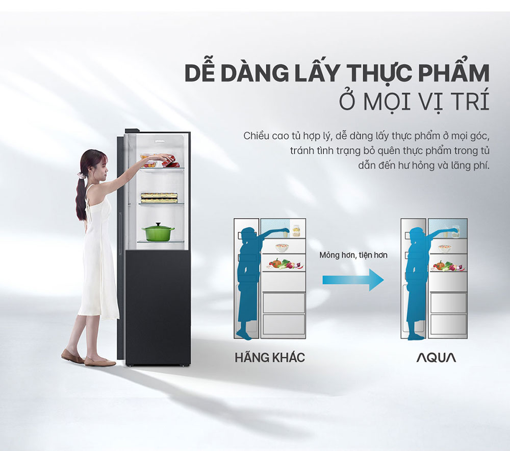 Dễ dàng lấy thực phẩm ở mọi vị trí