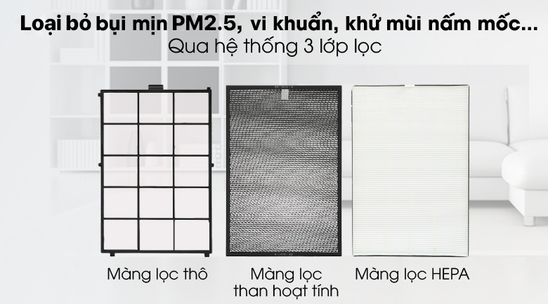Trang bị bộ lọc HEPA 3 lớp