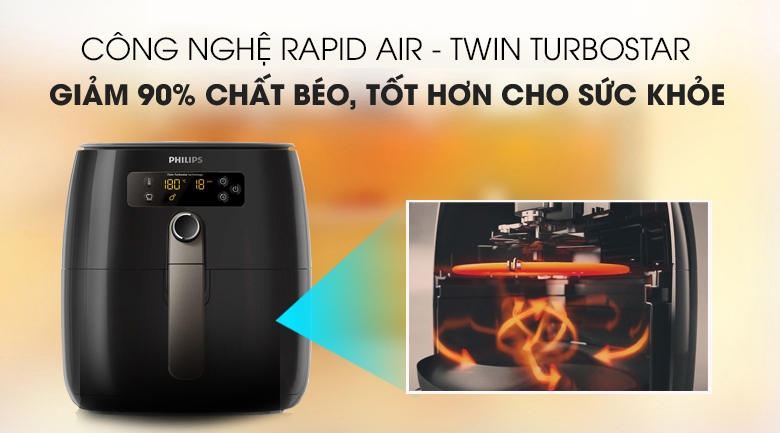 công nghệ rapid air