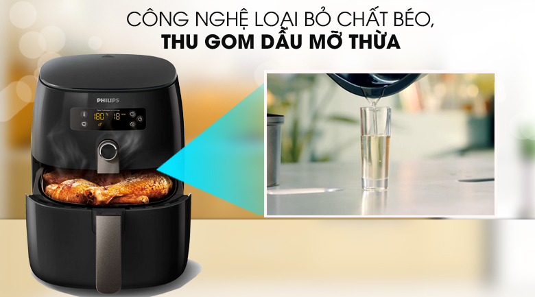 giảm tới 90% lượng chất béo thừa chất béo