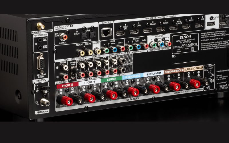 Các cổng HDMI của AVR-X2500HBKE2 đều hỗ trợ HDCP 2.2