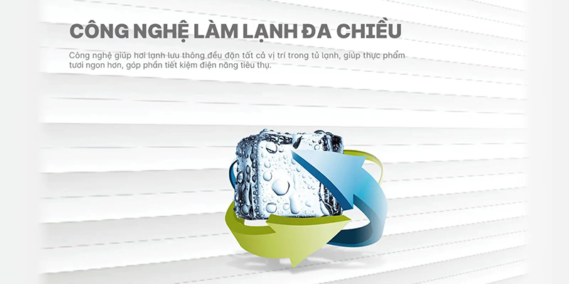 Công nghệ làm lạnh đa chiều bảo quản thực phẩm tươi ngon đồng đều