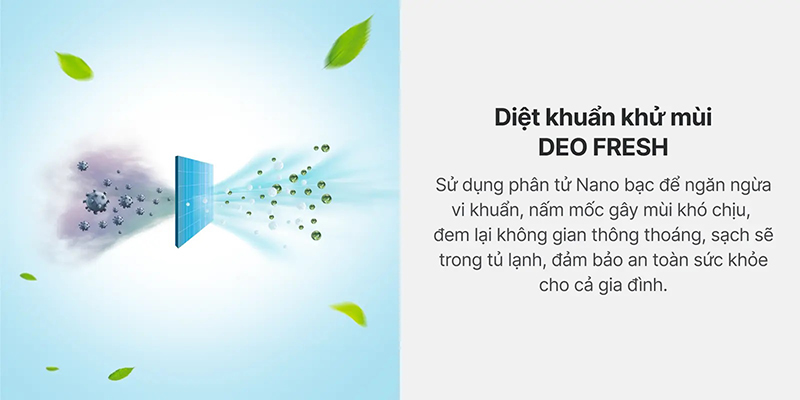 Công nghệ DEO Fresh hạn chế mùi hôi, loại bỏ vi khuẩn