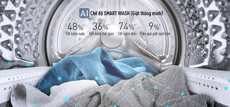 AI Smart Wash