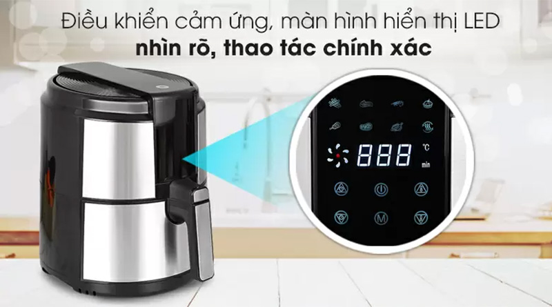 Bảng điều khiển