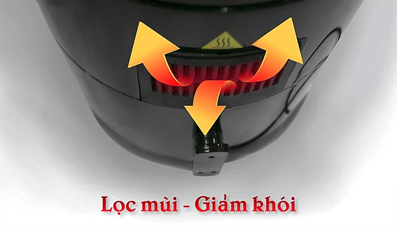 Bộ phận lọc mùi 
