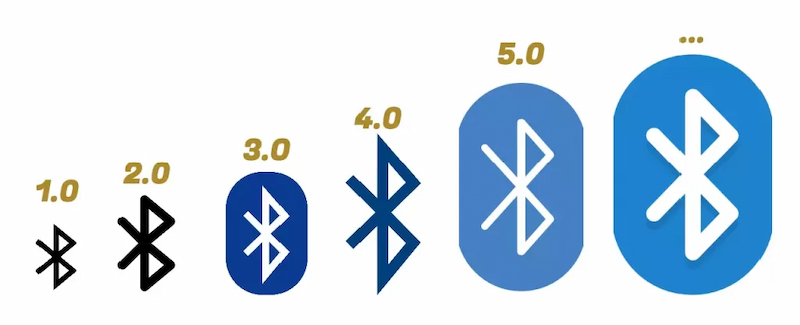 Cách kiểm tra phiên bản Bluetooth trên điện thoại 