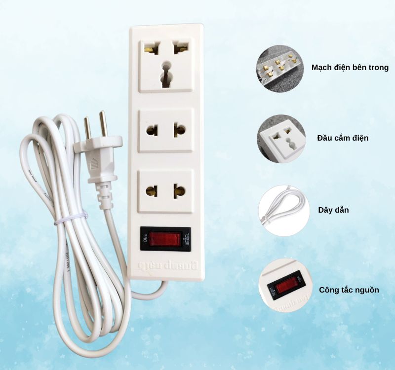 Cấu tạo của ổ cắm điện