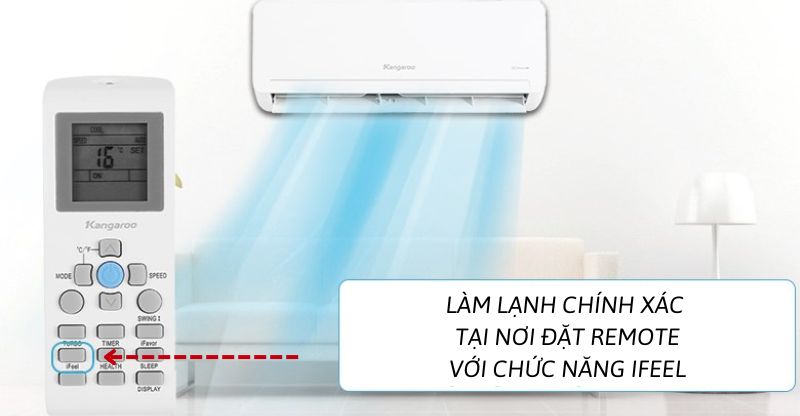 Chế độ iFeel 