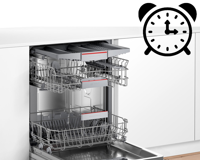 Chức năng hẹn giờ Bosch SMI4HVS33E 