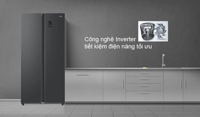 Công nghệ Inverter tiết kiệm điện năng tối ưu