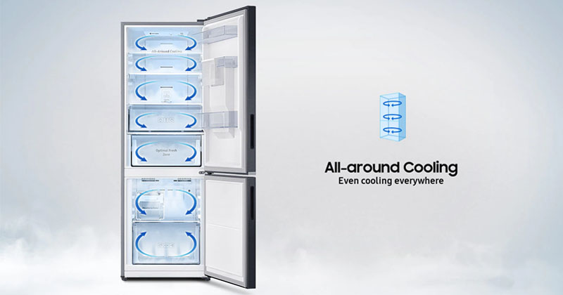 Công nghệ làm lạnh vòm All-around Cooling 