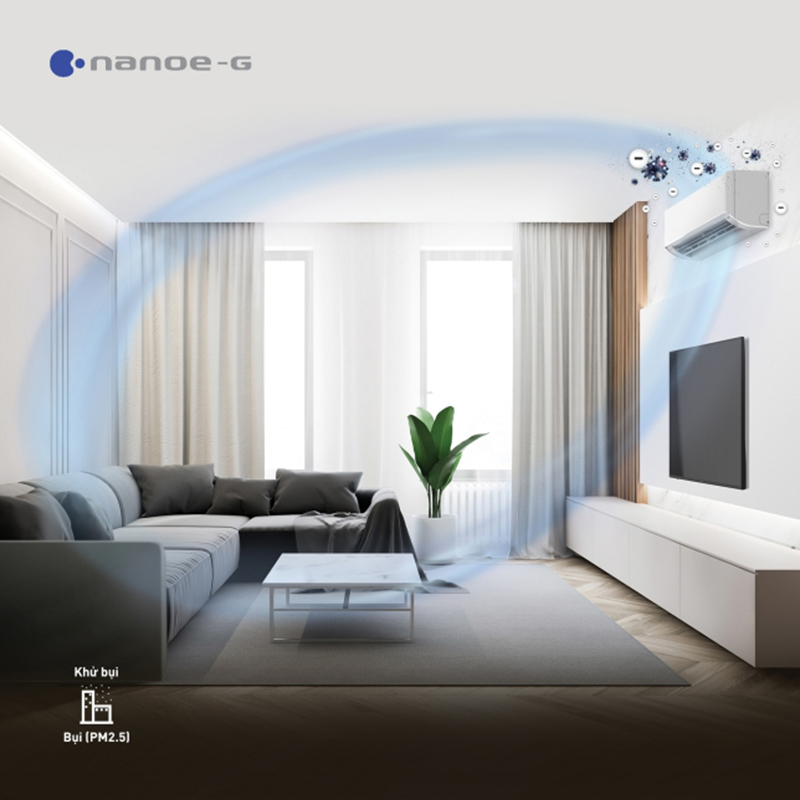 Lọc sạch bụi mịn (PM2.5) 99% với Nanoe-G