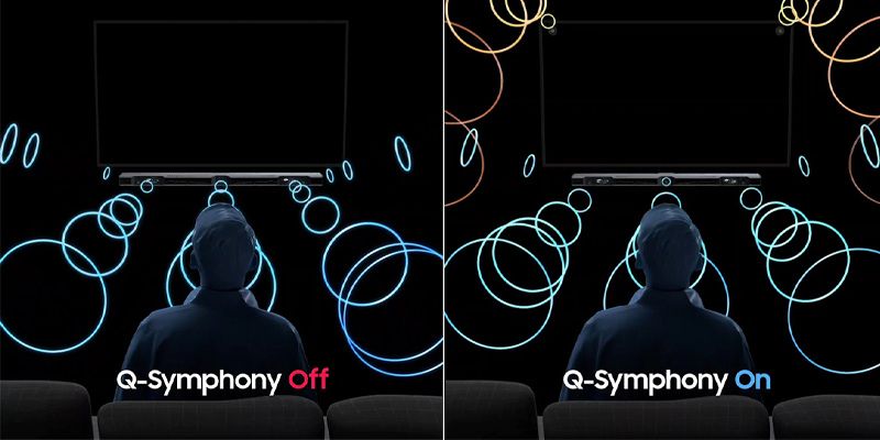 Công nghệ Q-Symphony kết nối thiết bị và Samsung Soundbar