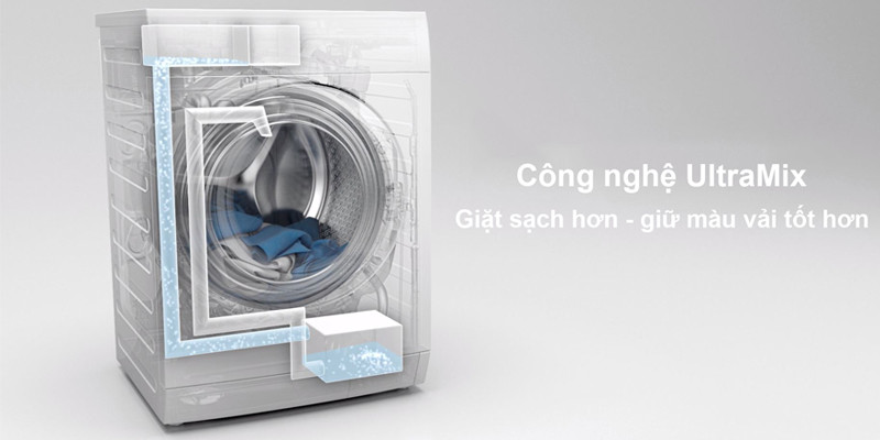 Máy Giặt Sấy Electrolux Inverter 10/7 Kg EWW1024P5WB