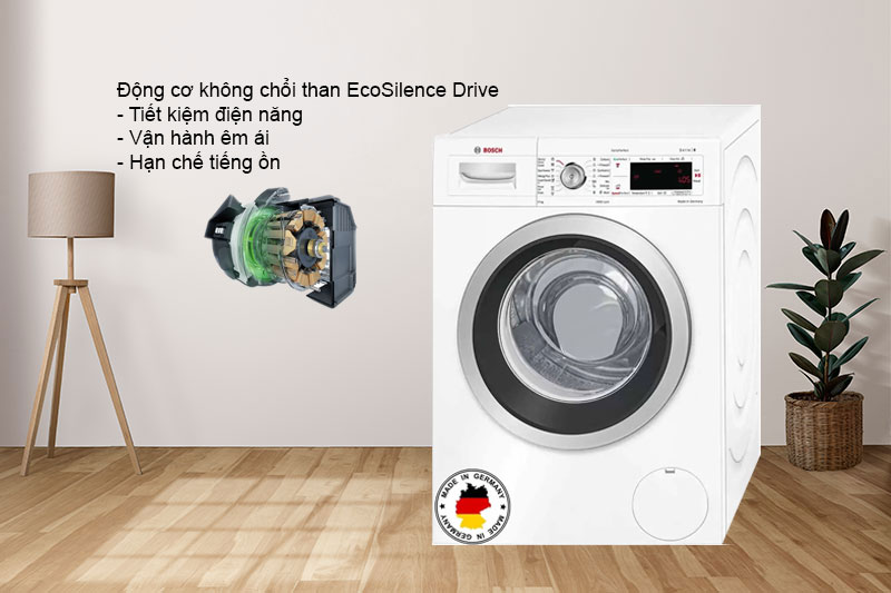 Động cơ không chổi than EcoSilence Drive