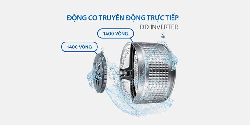 Máy giặt AQUA Inverter 15kg AQD-DH1500G.PP