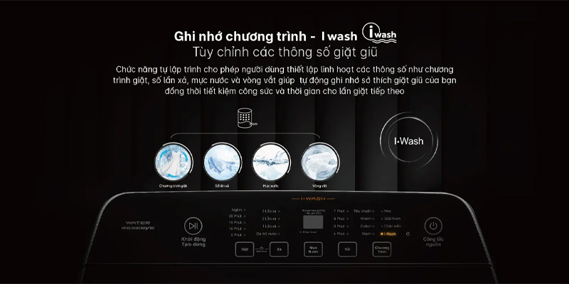 Ghi nhớ chương trình giặt theo sở thích cá nhân