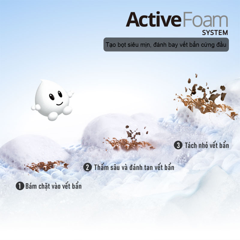 Hệ thống Active Foam tạo bọt siêu mịn, đánh bay vết bẩn