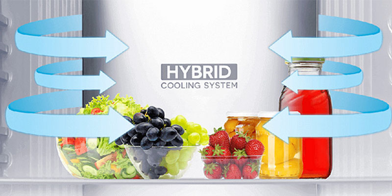 Hệ thống làm lạnh kép Hybrid Cooling