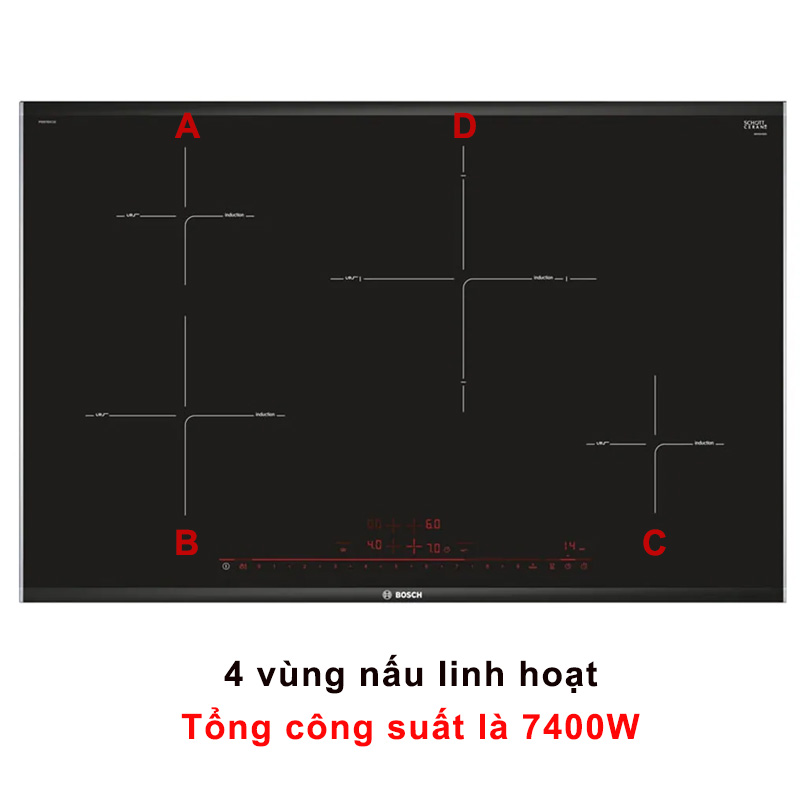Hoạt động mạnh mẽ.