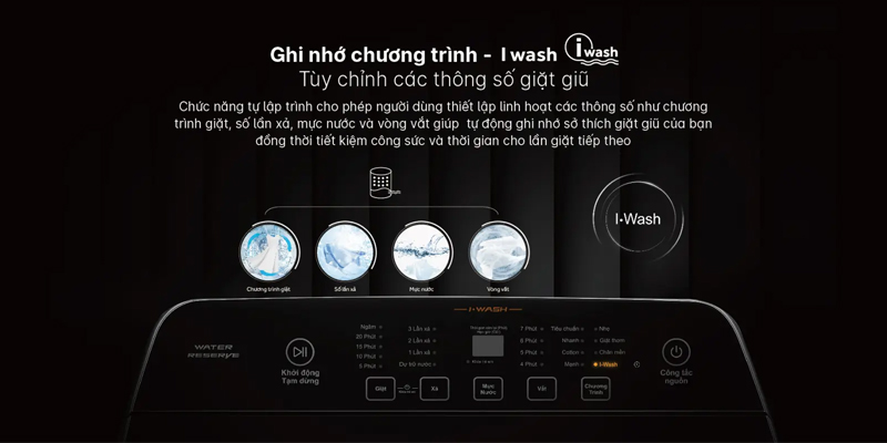 I wash - Tùy chỉnh thông số giặt giũ