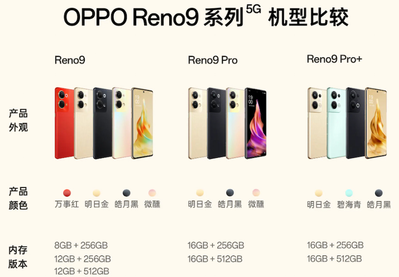 OPPO công bố các phiên bản của OPPO Reno9 Series trên thị trường Trung Quốc