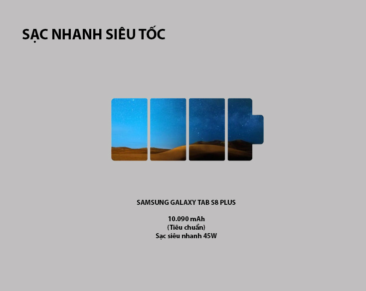 Sạc pin nhanh siêu tốc