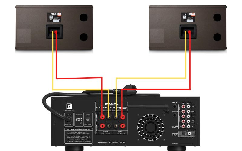 Sơ đồ đơn giản mô tả cách nối dây cáp giữa amply và loa