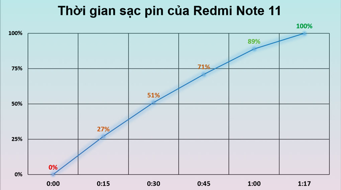 xiaomi-redmi-note-11-64gb-7