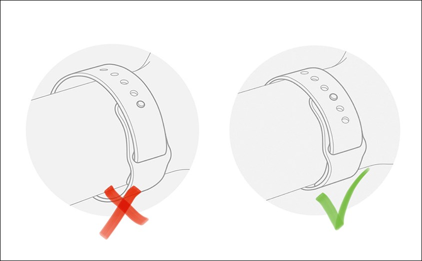 Cách đeo Apple Watch