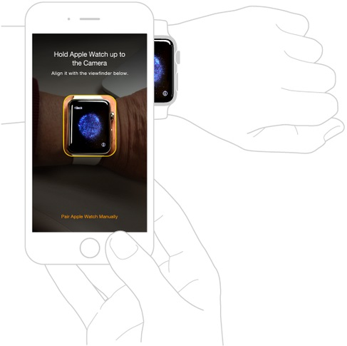 Đưa camera vào màn hình Apple watch