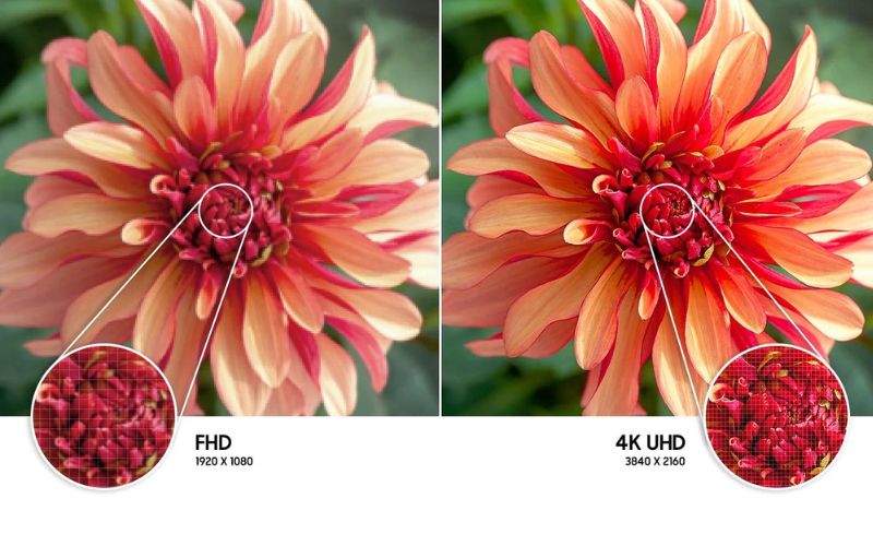 Độ phân giải 4K UHD cho chất lượng cao hơn