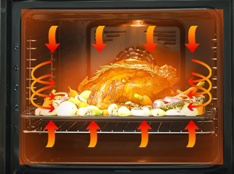 Ferroli FO1500 làm nóng bằng thanh điện trở