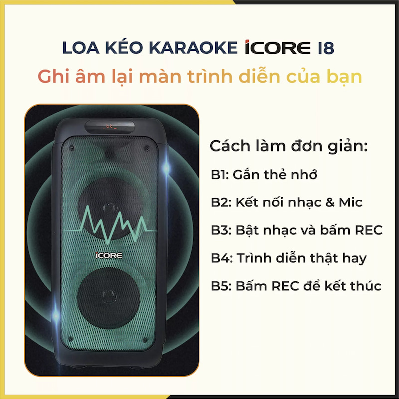 Ghi âm lại màn trình diễn của bạn